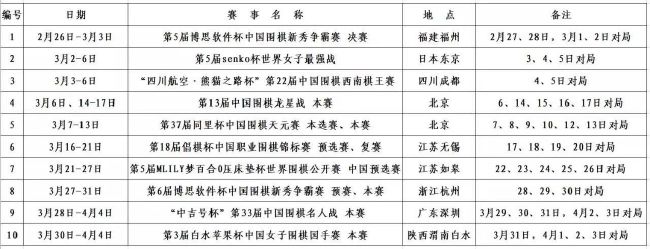 瓜迪奥拉在接受采访时说道：“我为俱乐部和球员们感到骄傲，我们实现了一个杰出的成就。